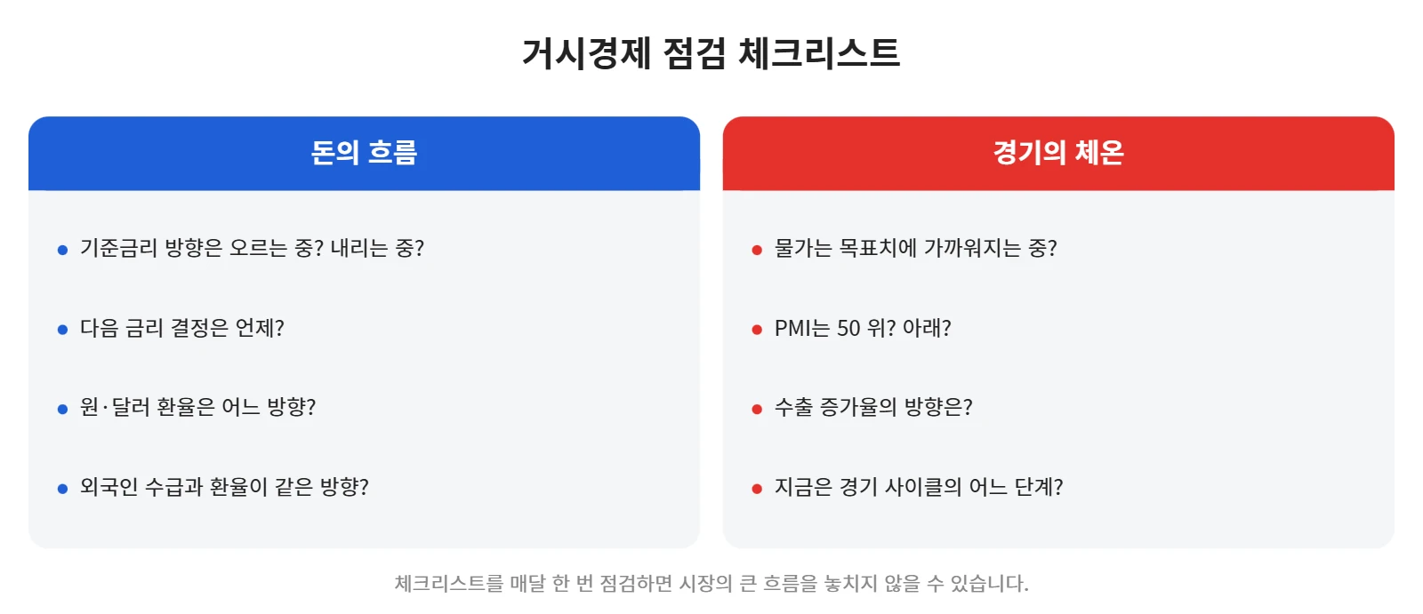강의 사진