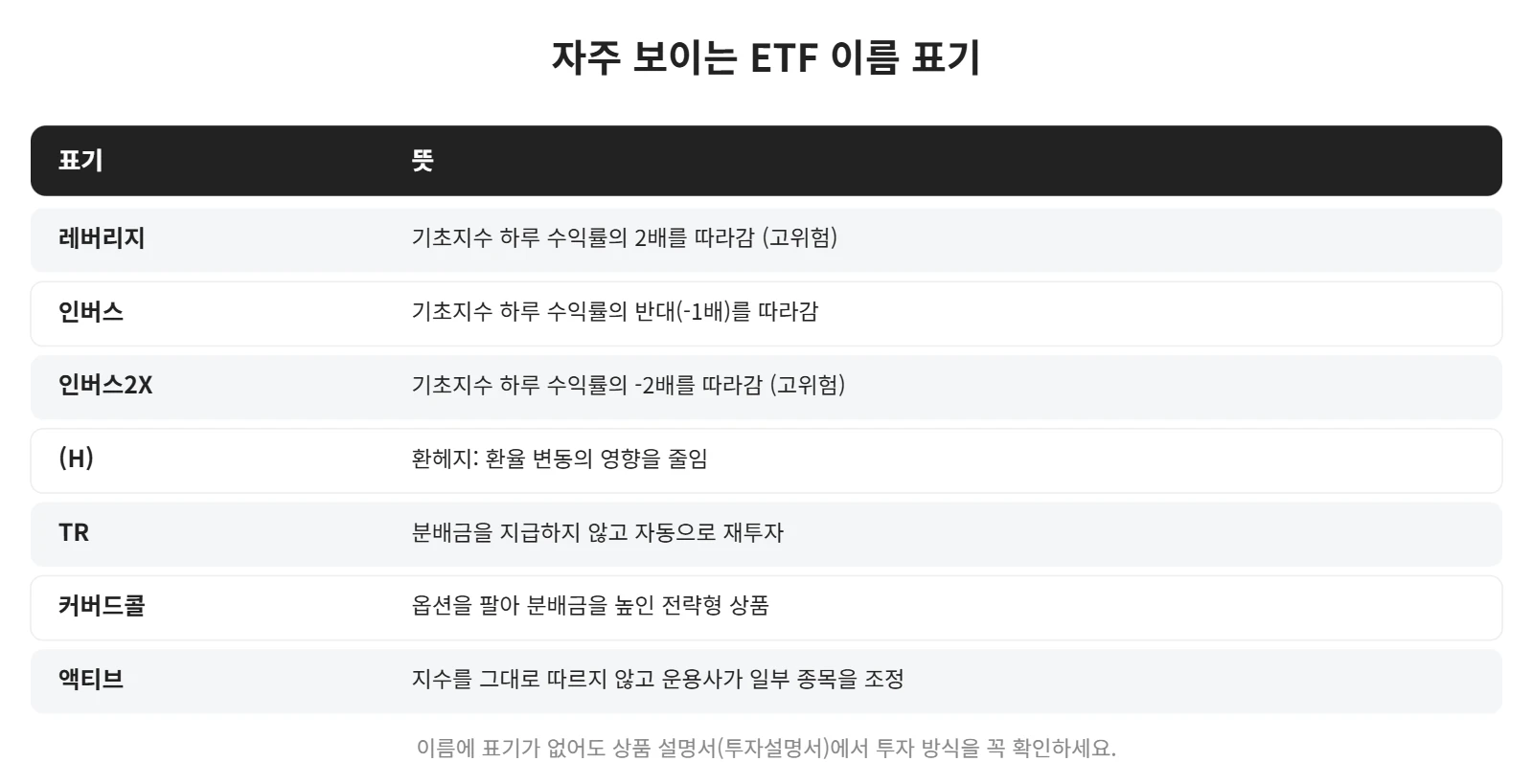 강의 사진