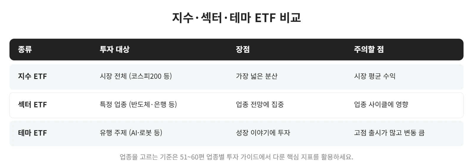 강의 사진