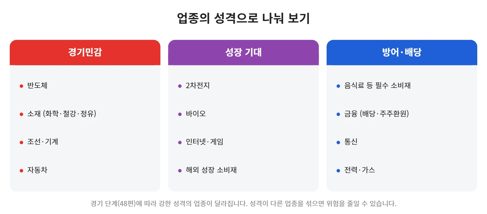 강의 사진