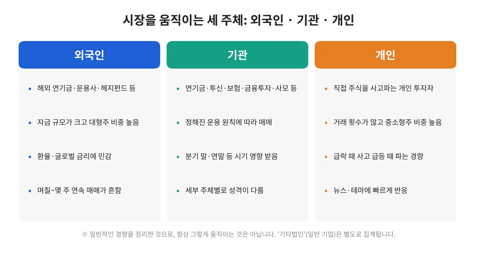 칼럼 사진