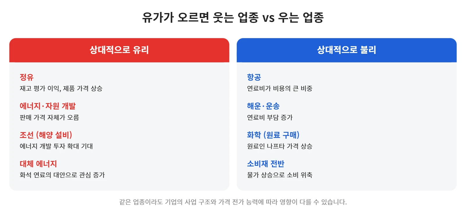 강의 사진