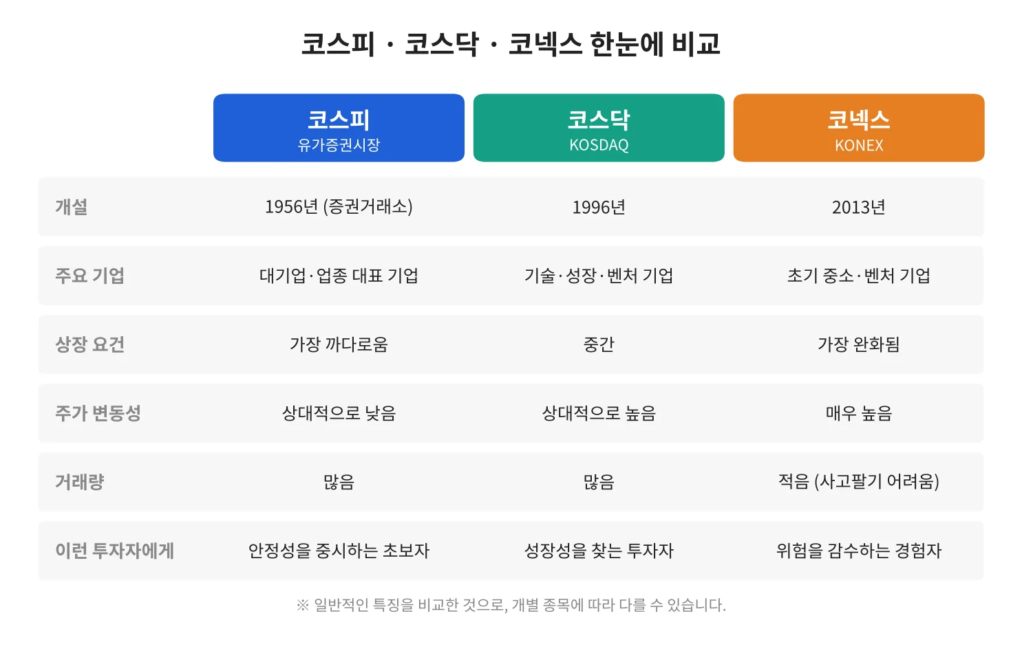 칼럼 사진