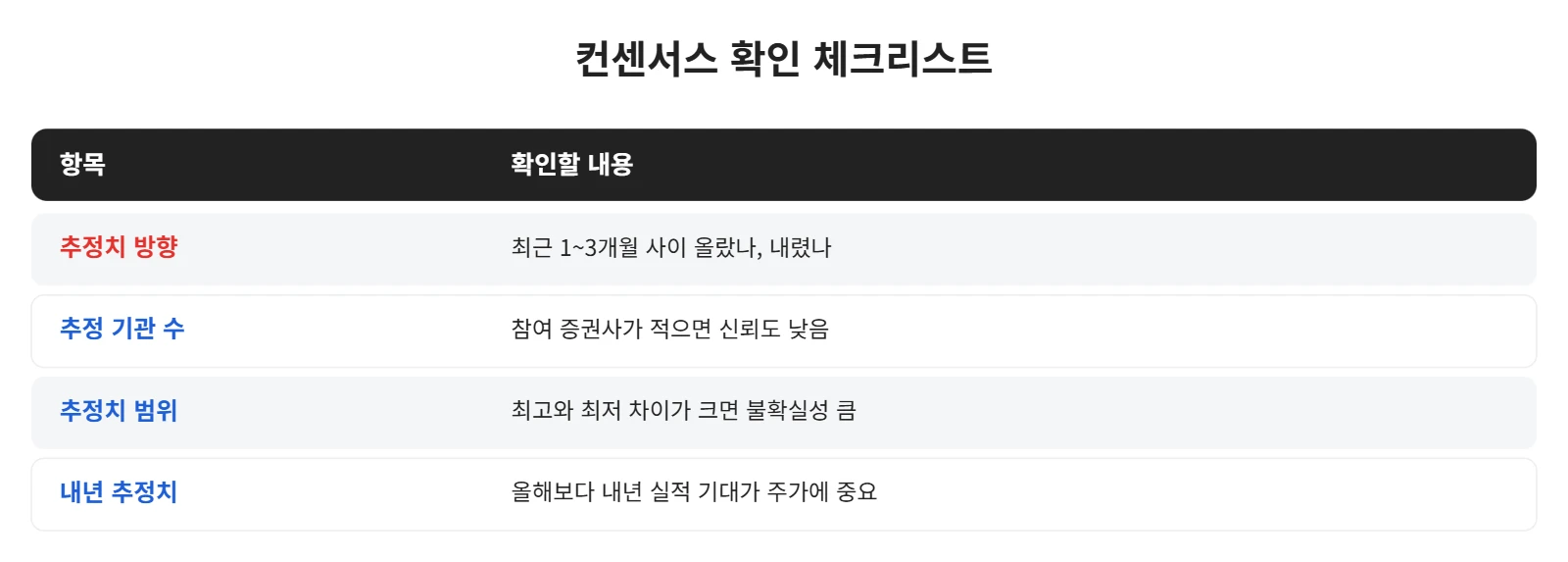 강의 사진