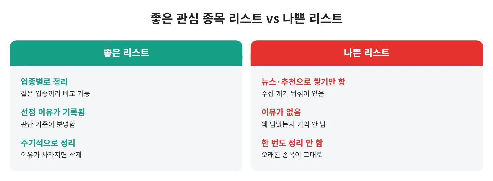 강의 사진