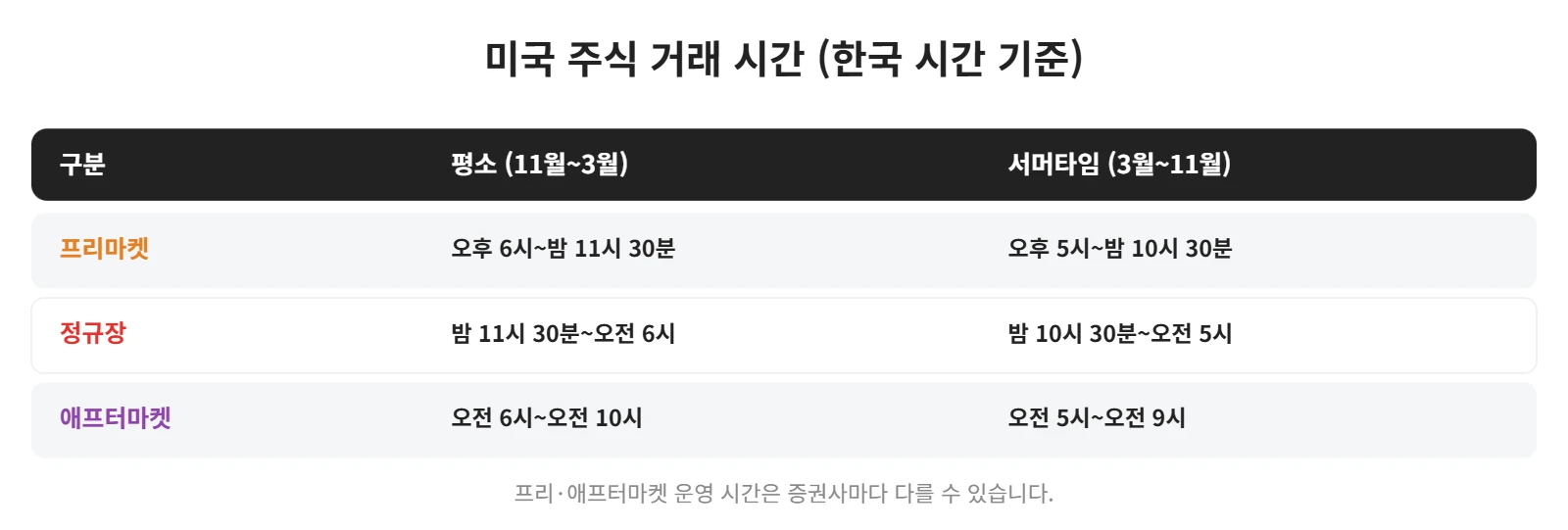 강의 사진