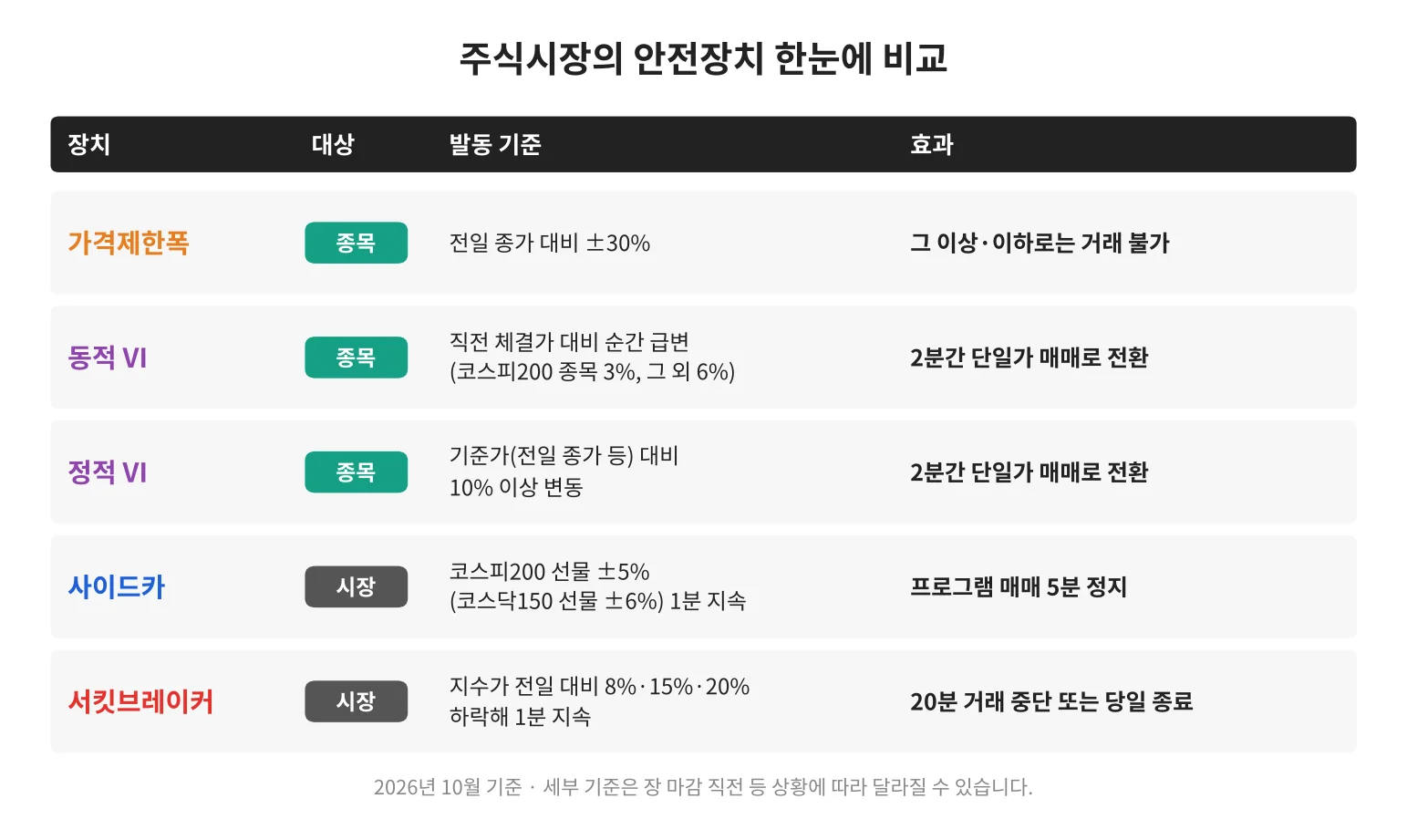 칼럼 사진