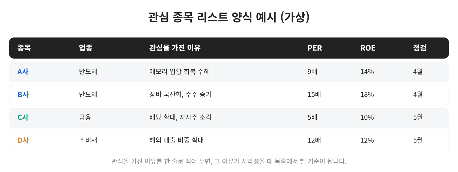 강의 사진