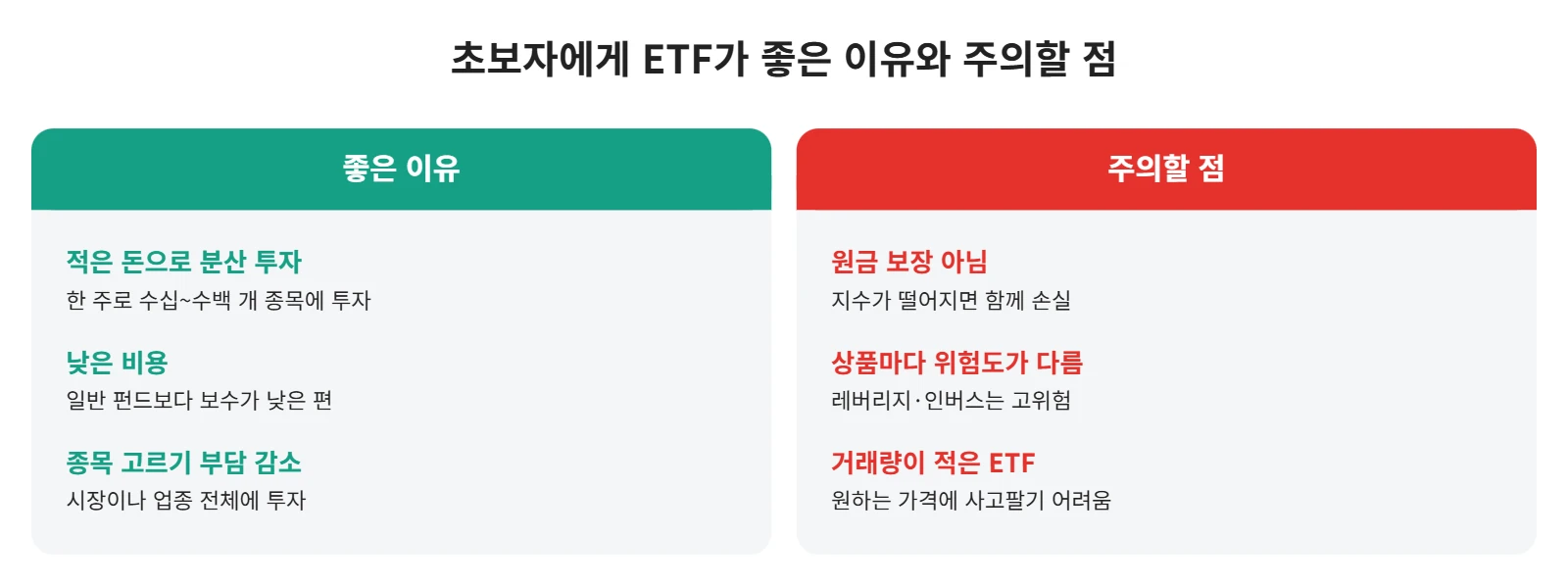강의 사진