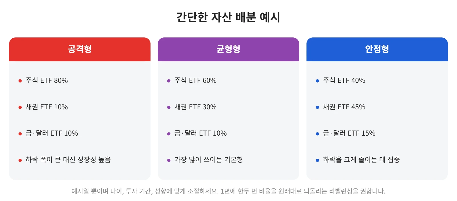 강의 사진