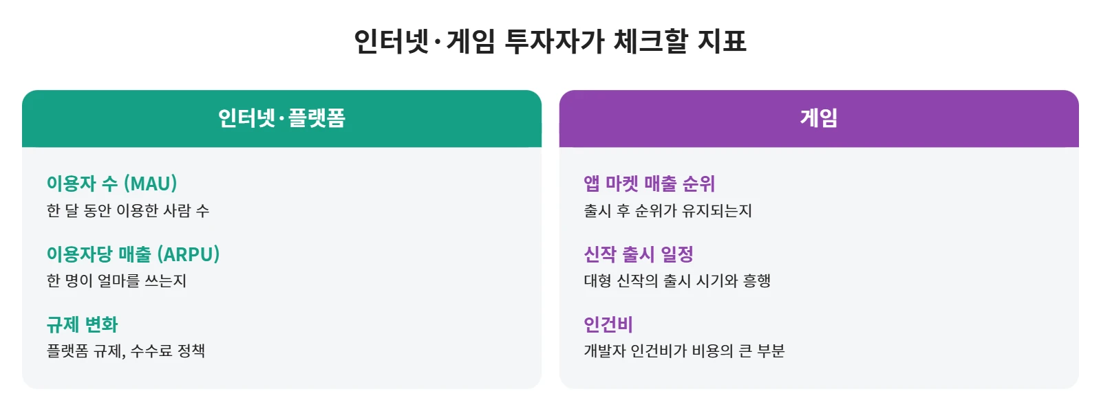 강의 사진
