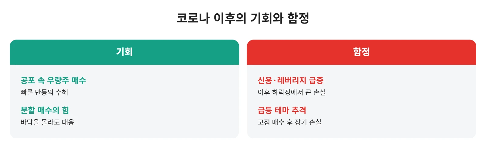 강의 사진