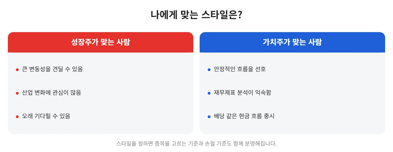 강의 사진