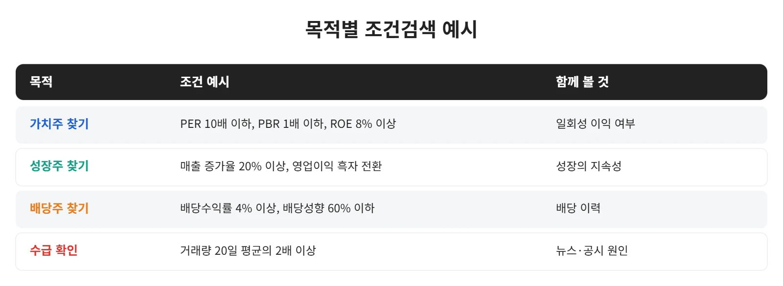 강의 사진