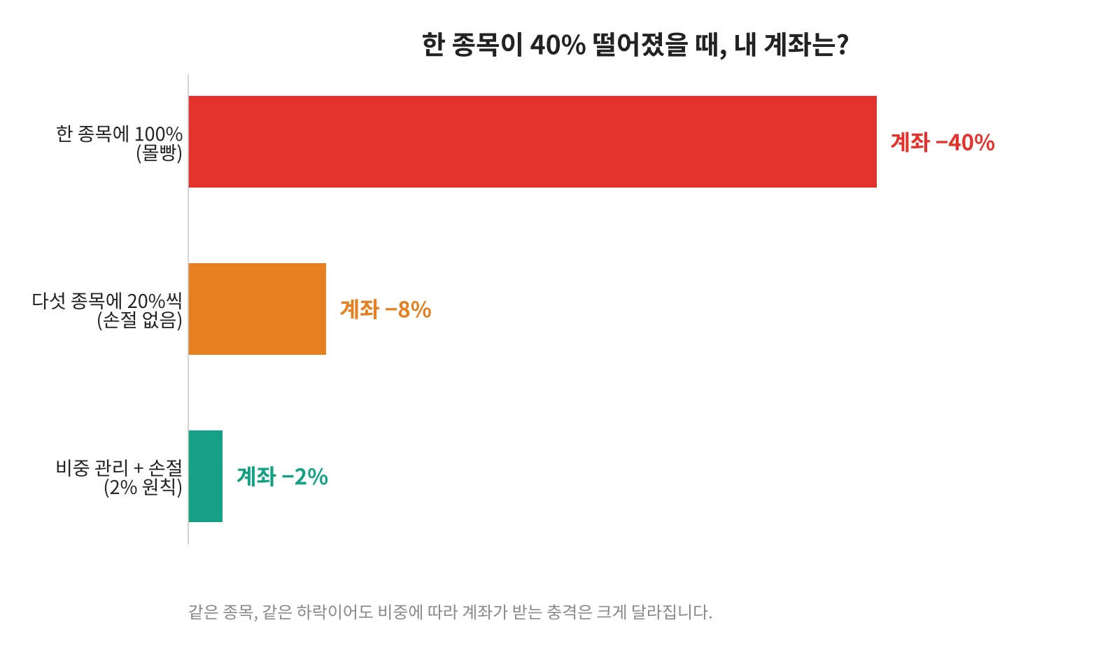 칼럼 사진