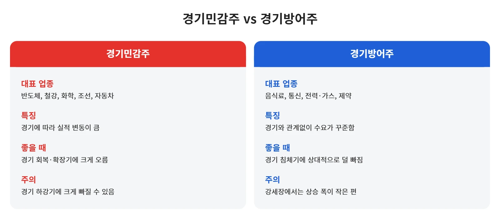 강의 사진