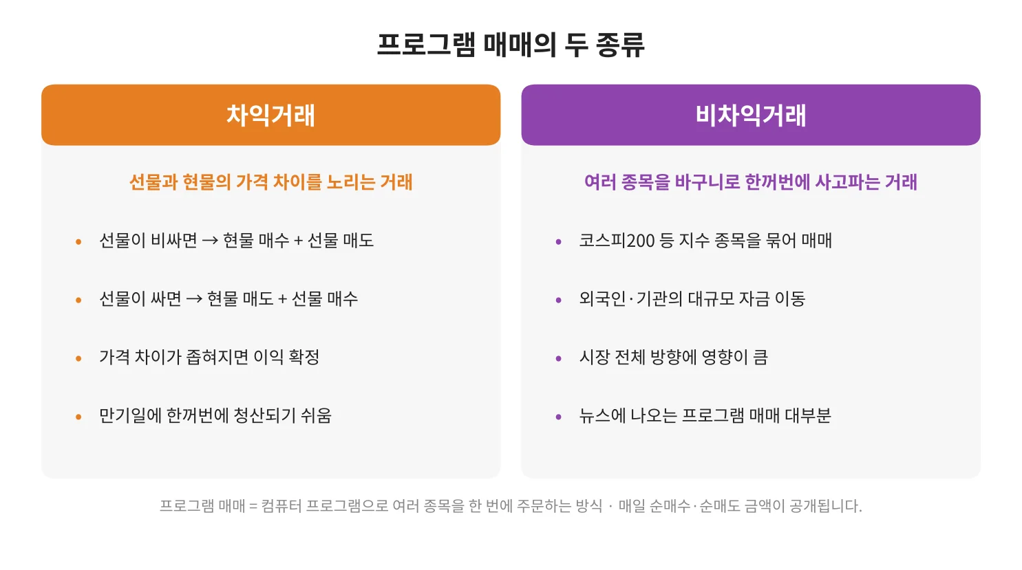 칼럼 사진