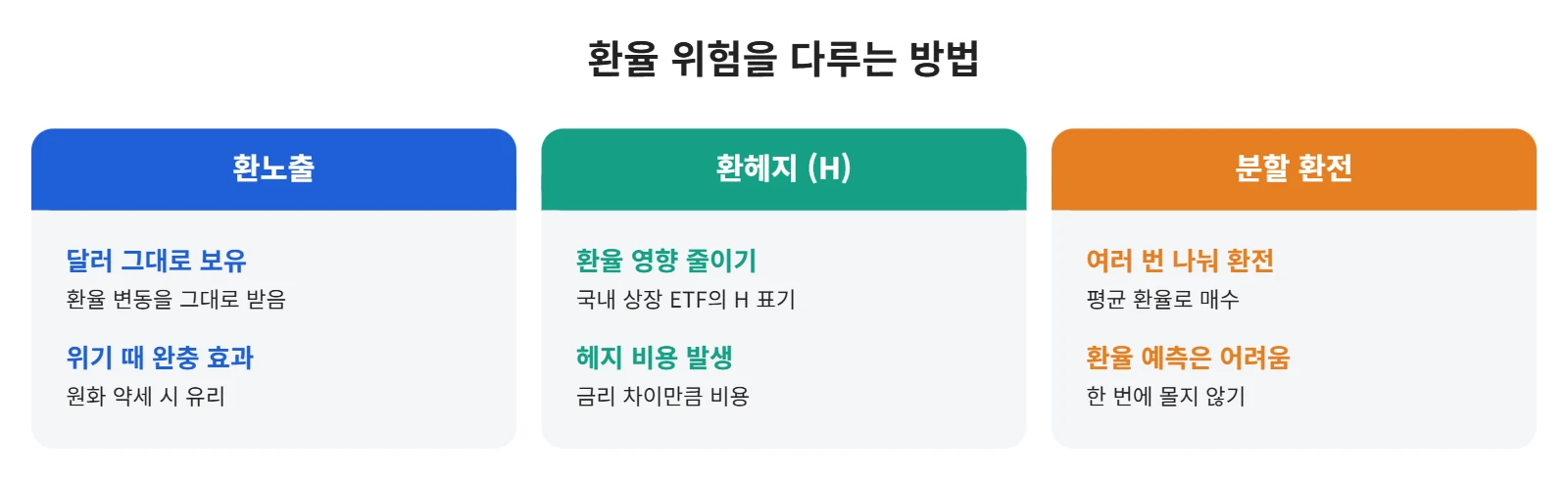 강의 사진