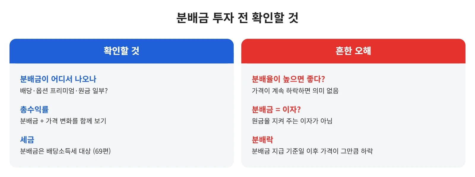 강의 사진