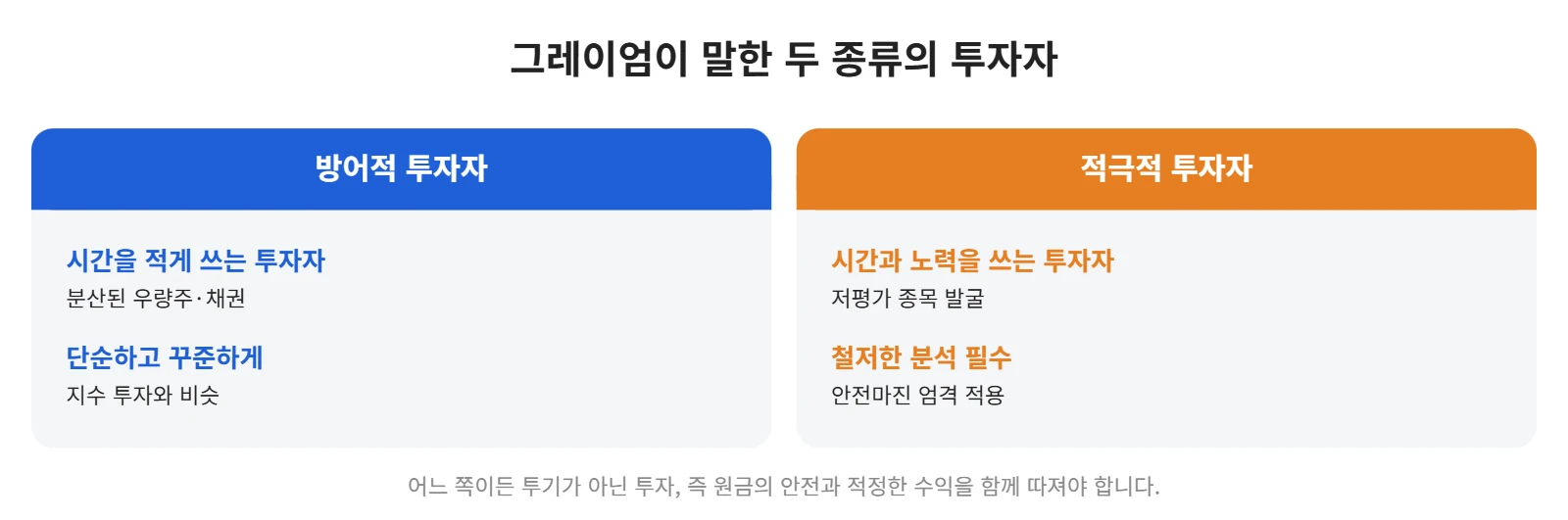 강의 사진