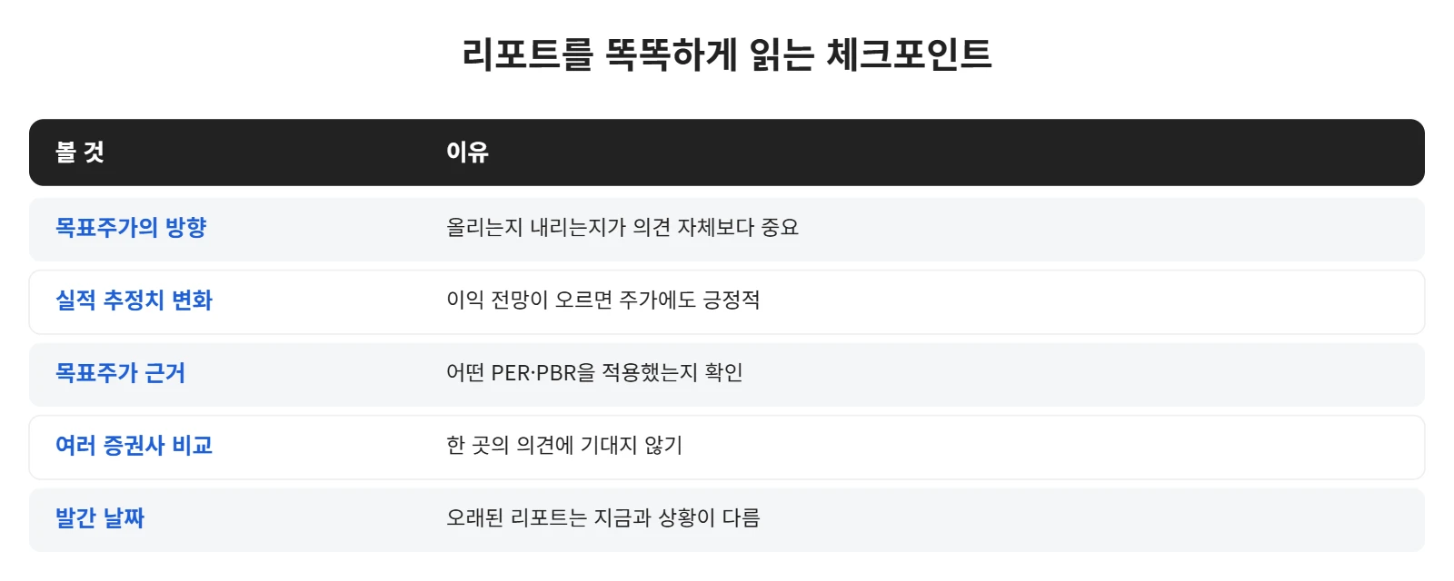 강의 사진
