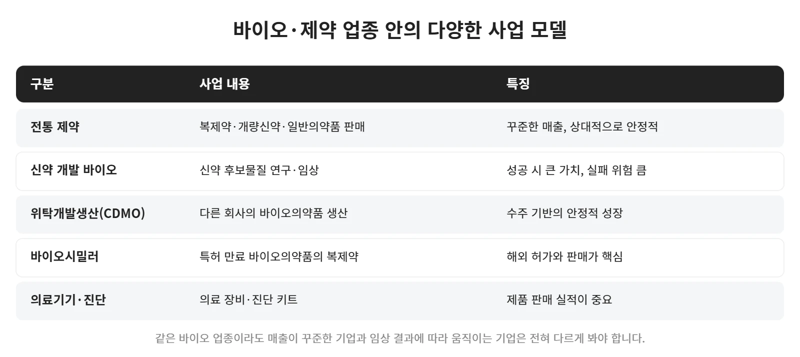 강의 사진