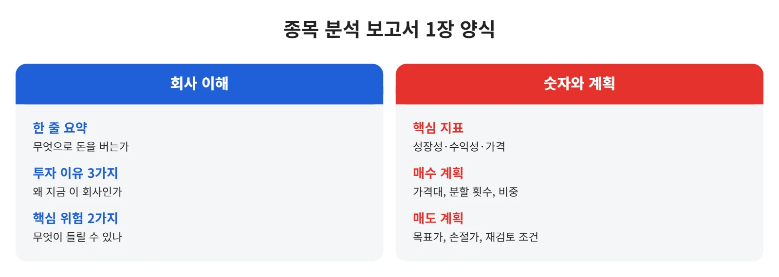 강의 사진