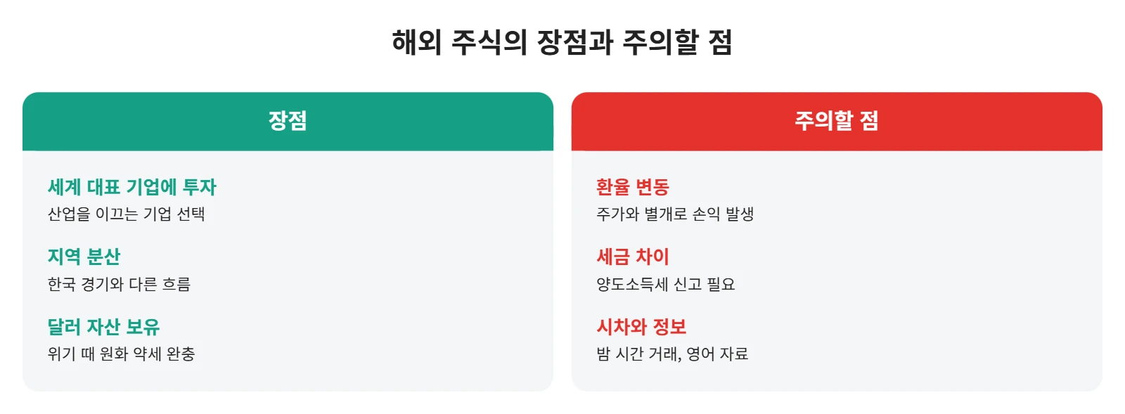 강의 사진