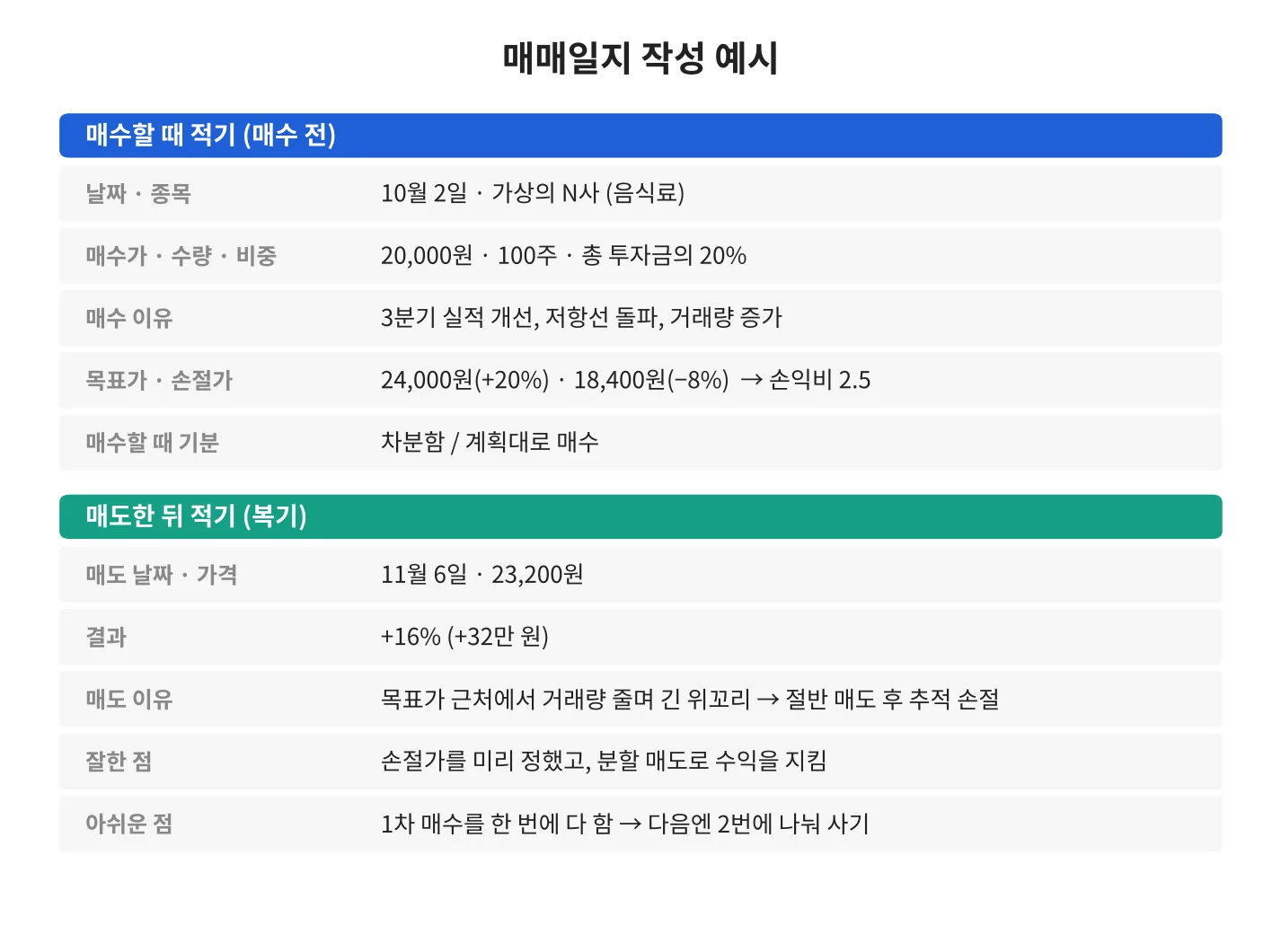 칼럼 사진