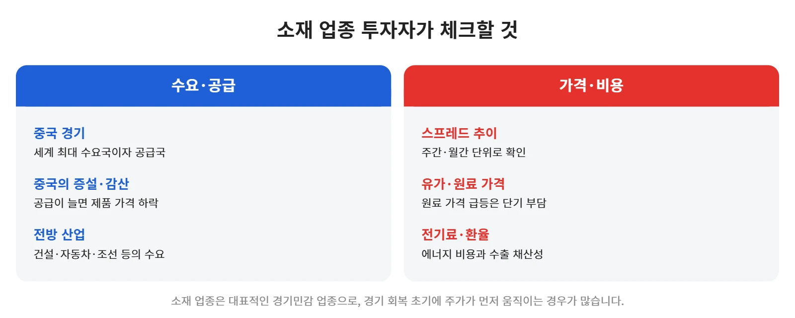 강의 사진