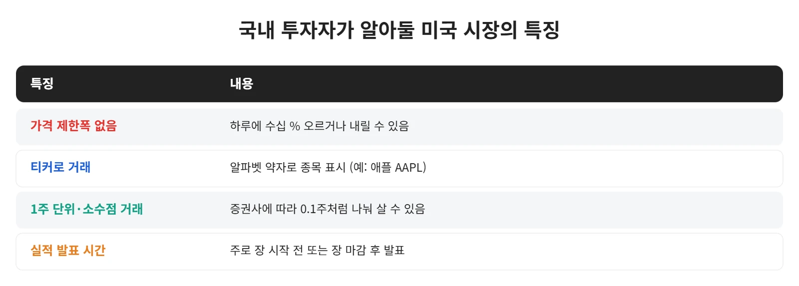강의 사진