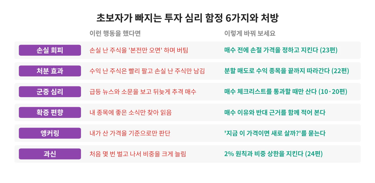 칼럼 사진