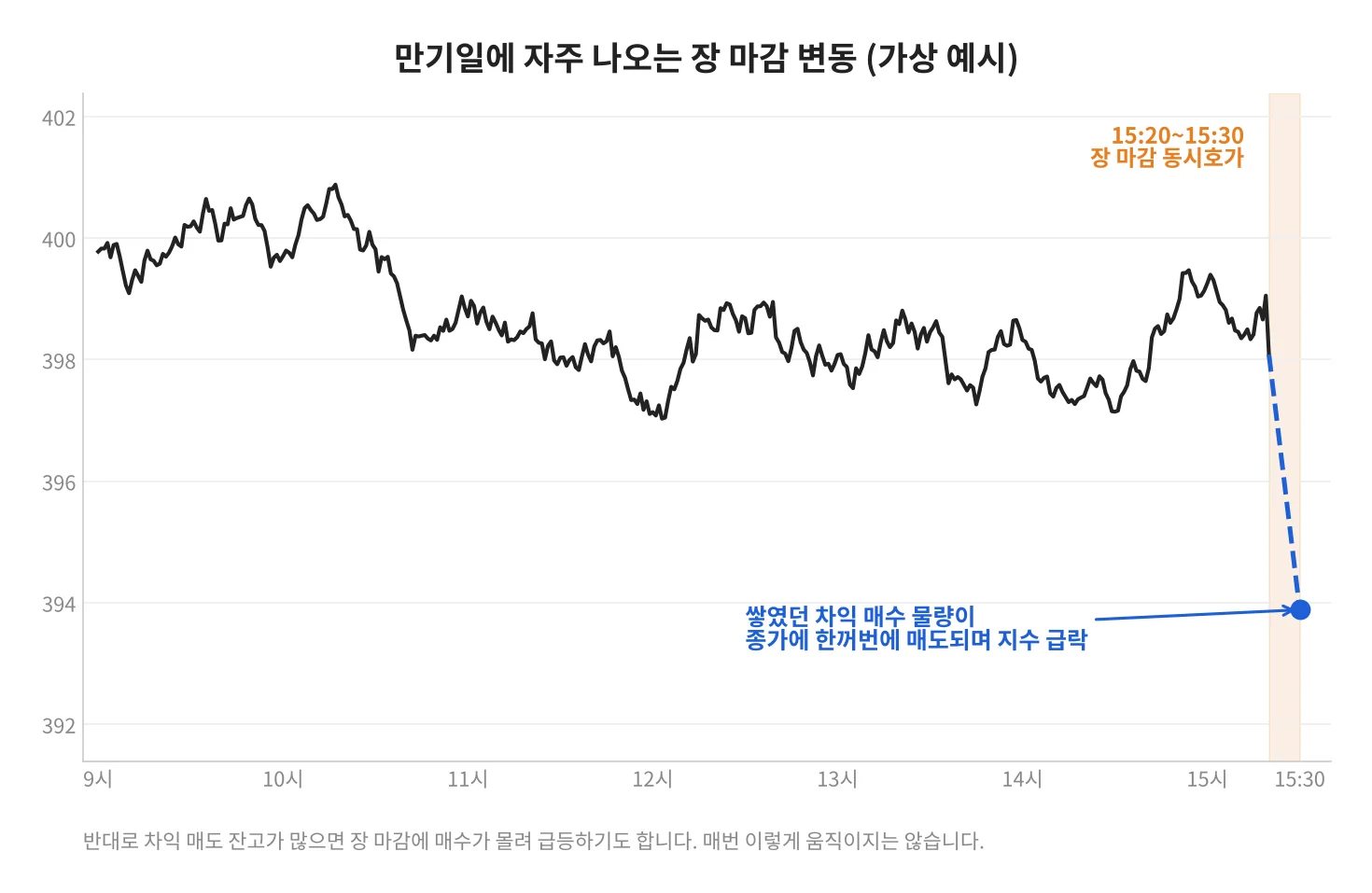 칼럼 사진
