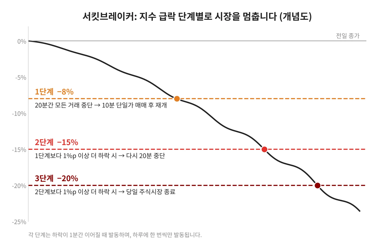 칼럼 사진