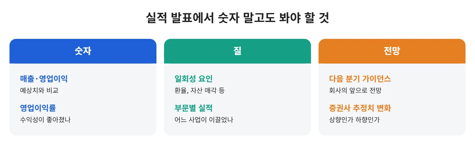 강의 사진