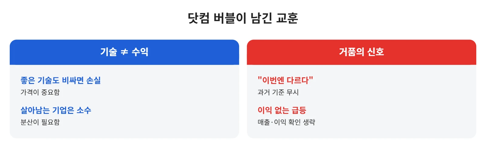 강의 사진