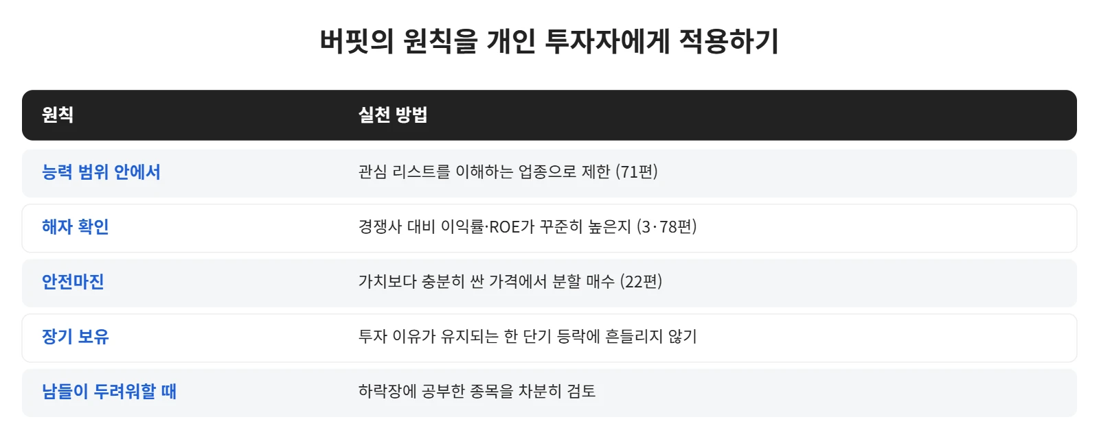 강의 사진