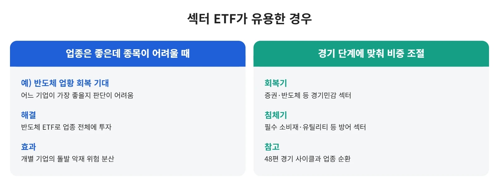 강의 사진
