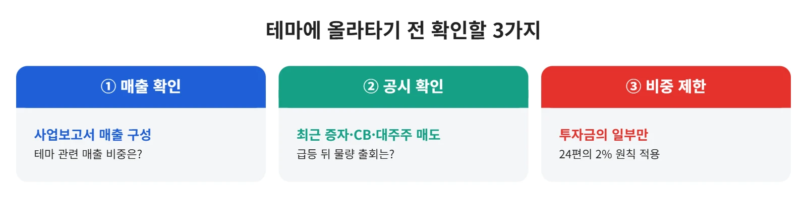 강의 사진