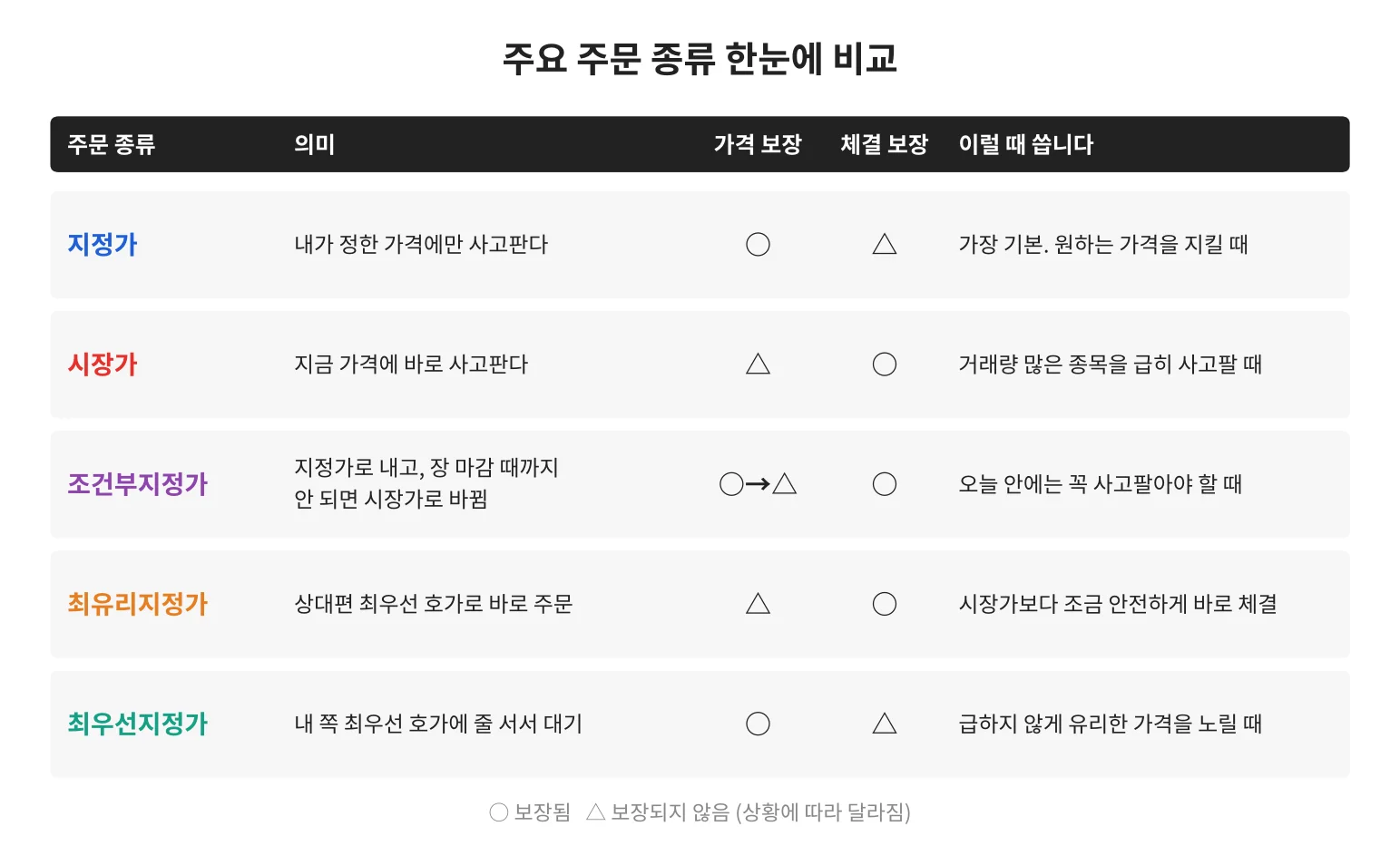 칼럼 사진
