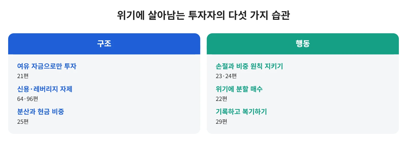강의 사진