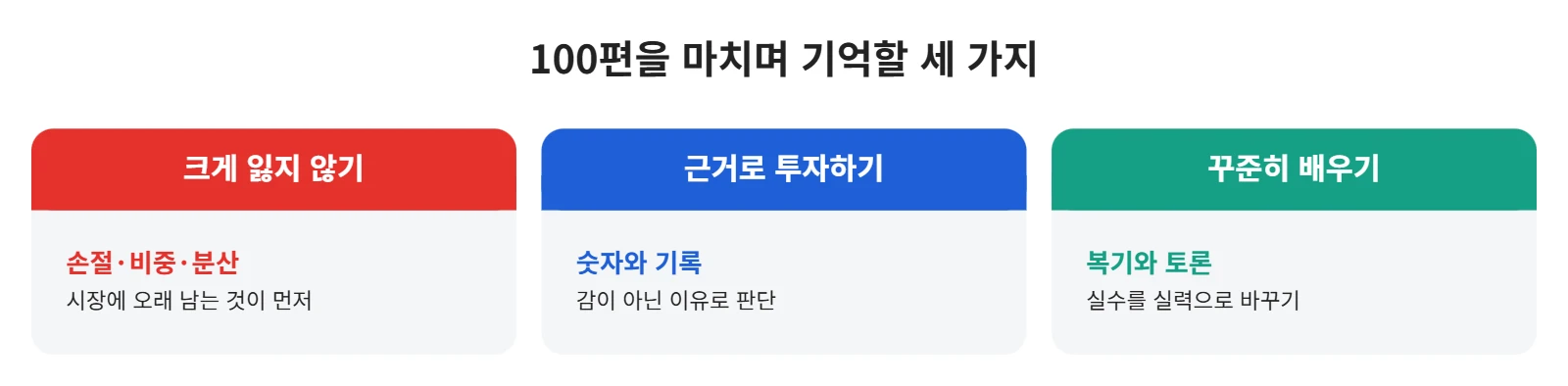 강의 사진