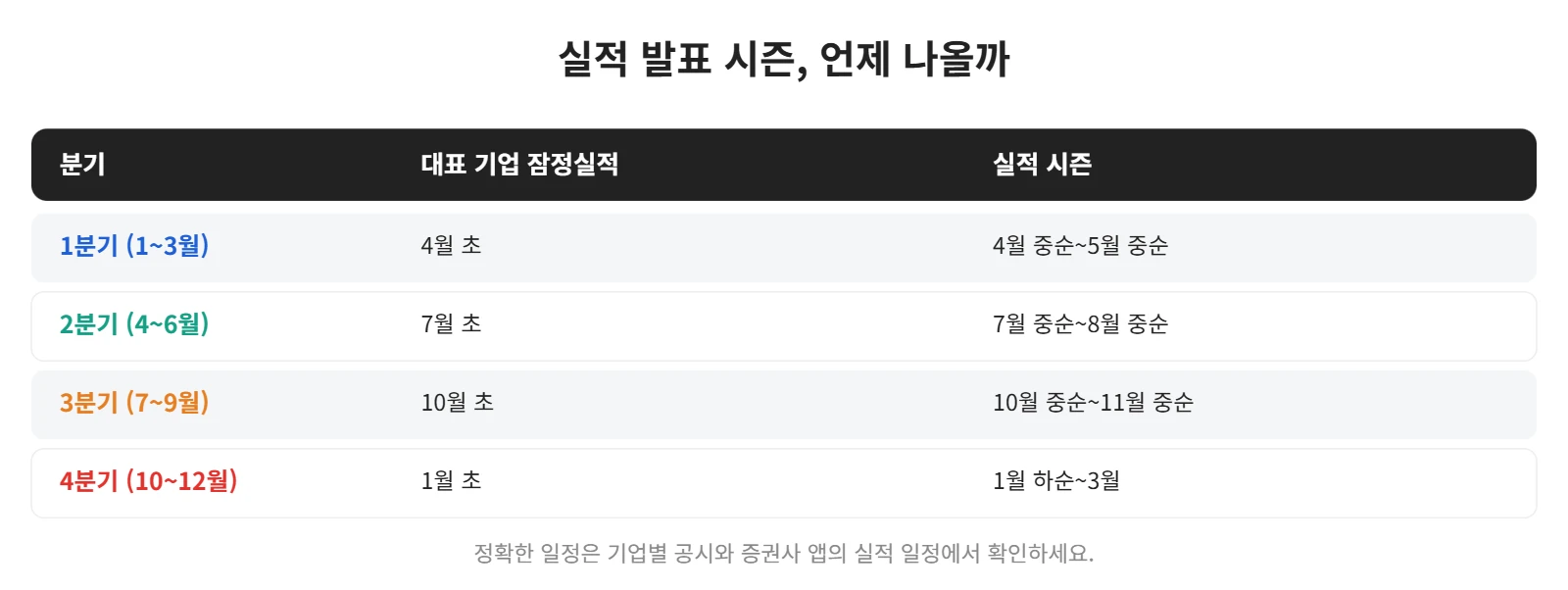강의 사진