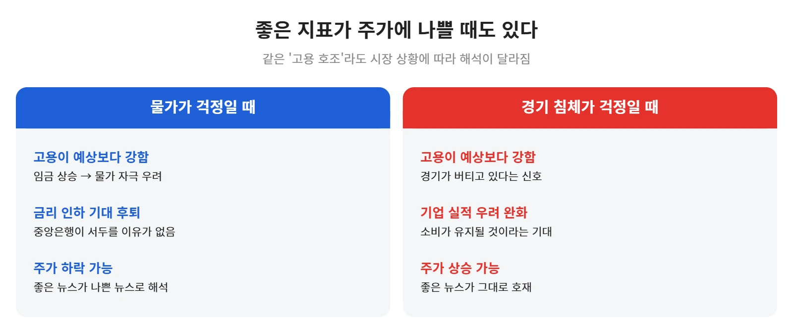 강의 사진