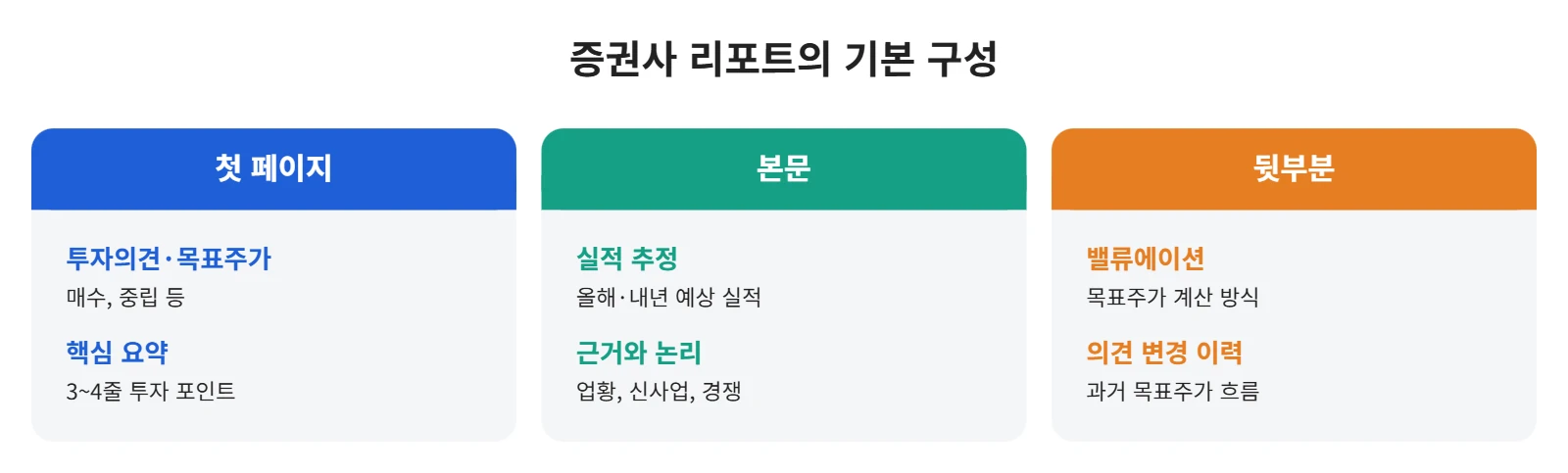 강의 사진