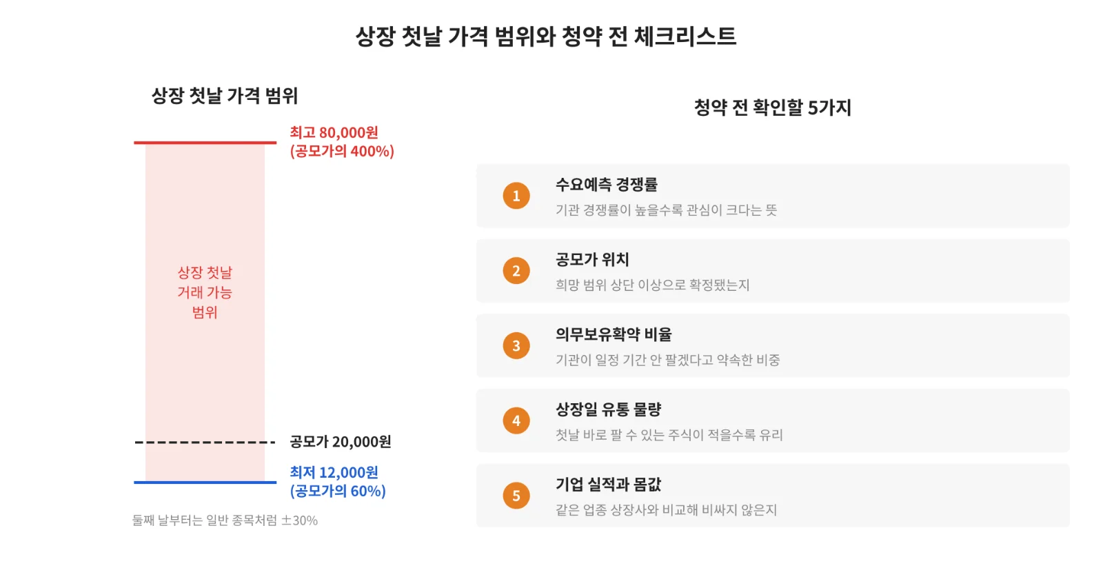 칼럼 사진