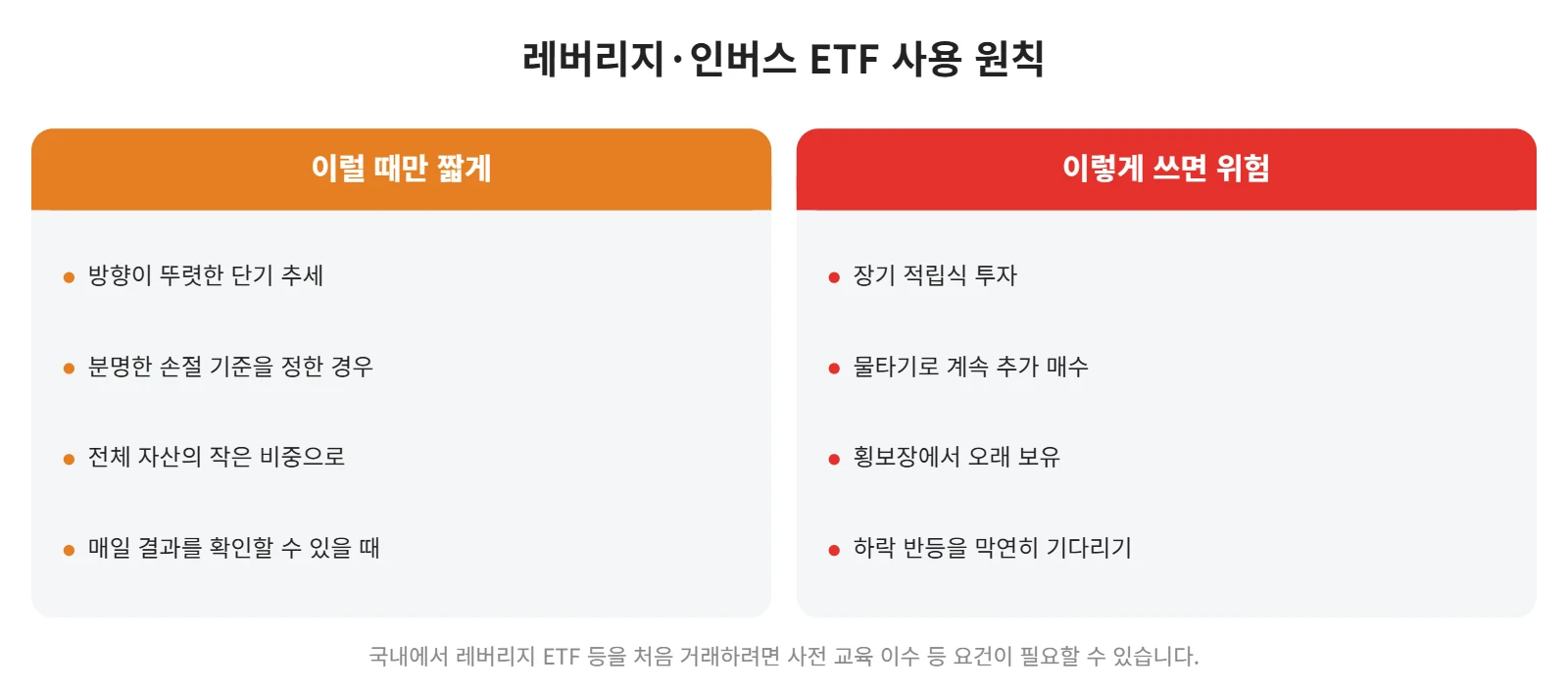 강의 사진