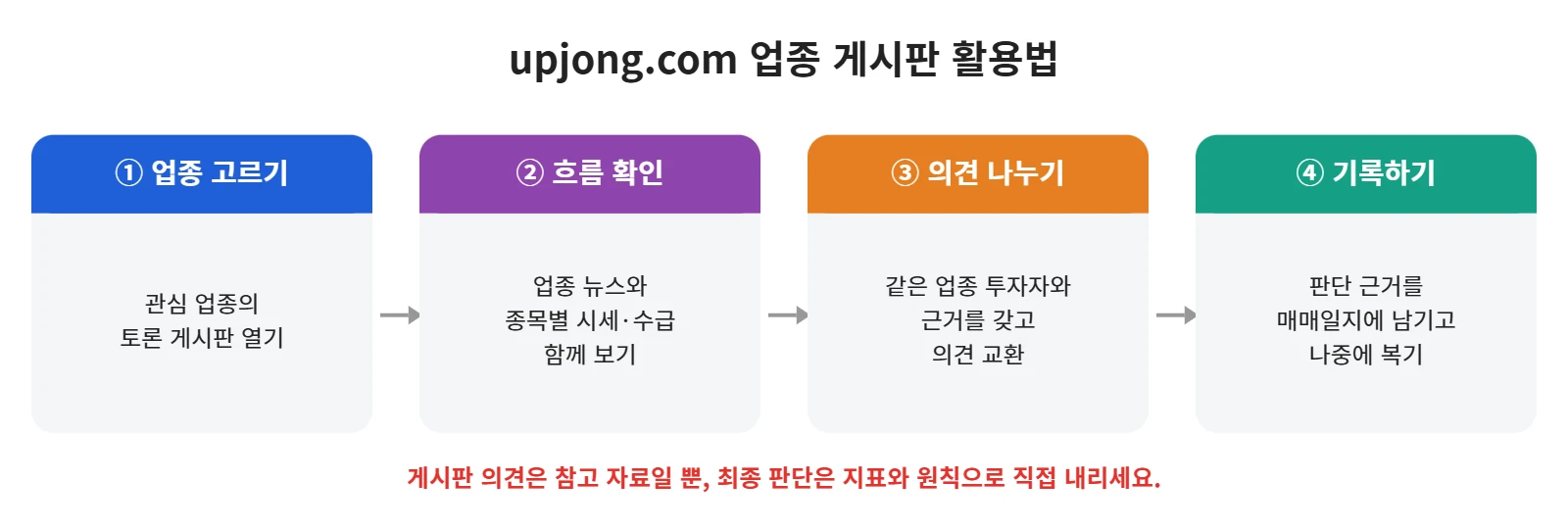 강의 사진