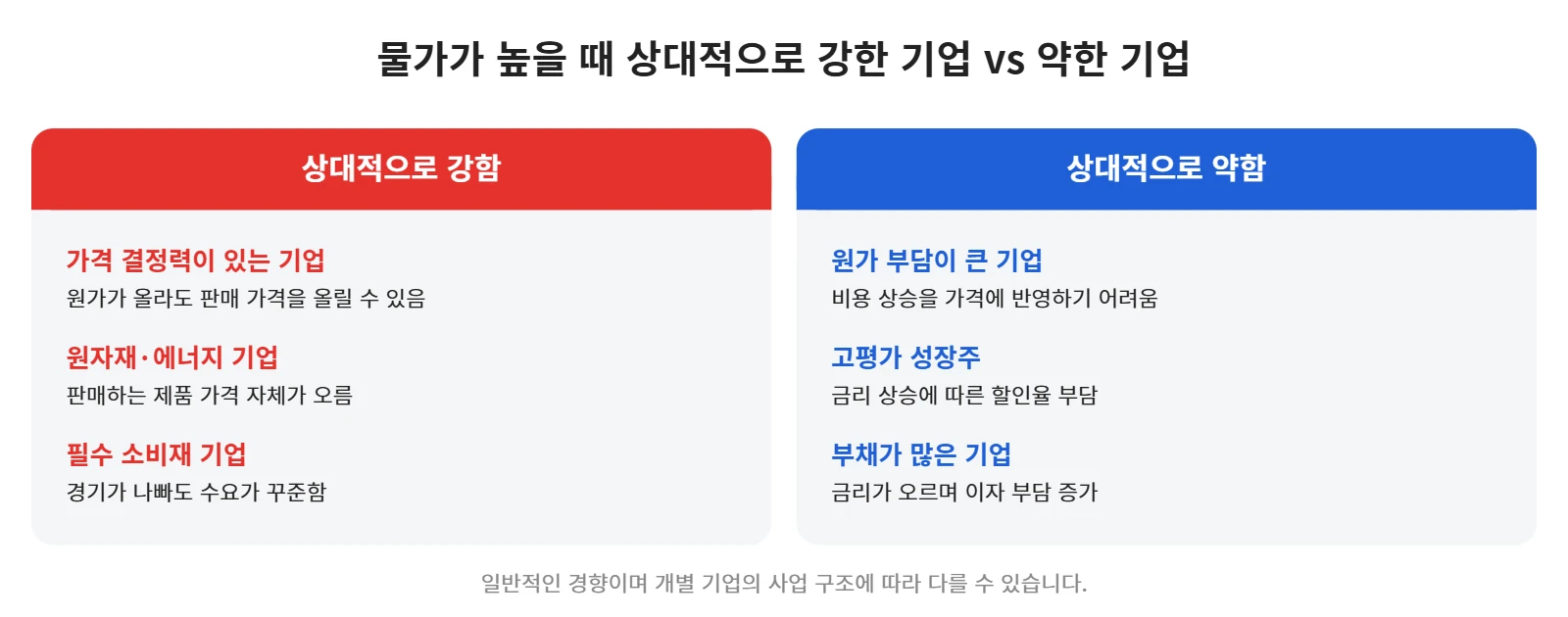 강의 사진