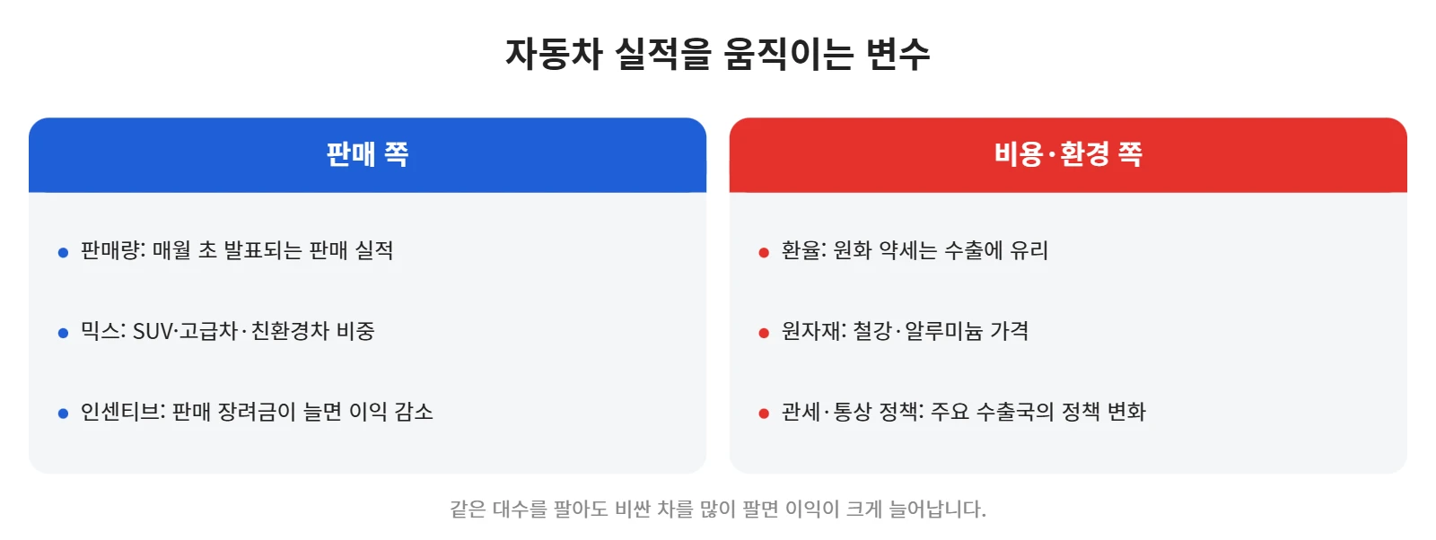 강의 사진